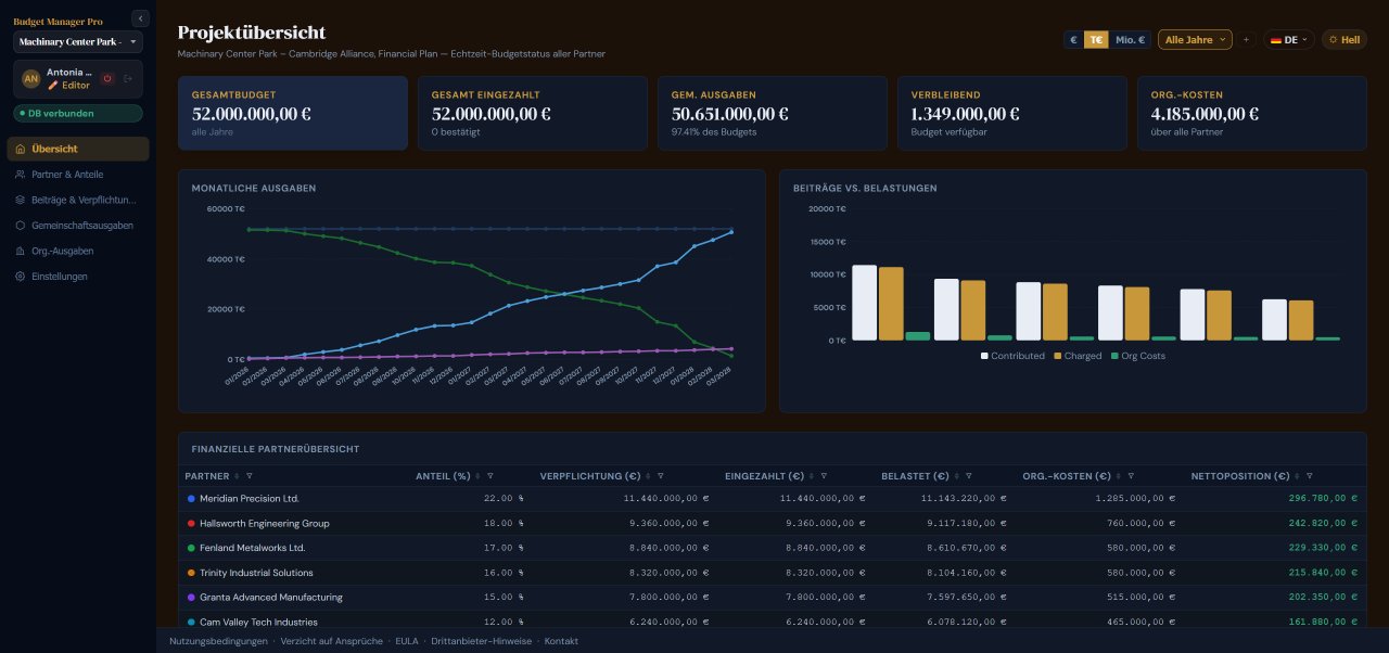 Budget Manager Walkthrough Deutsch